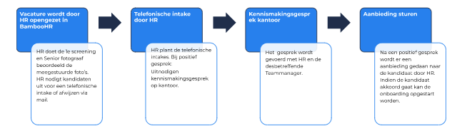 Schermafbeelding 2023-01-30 174512